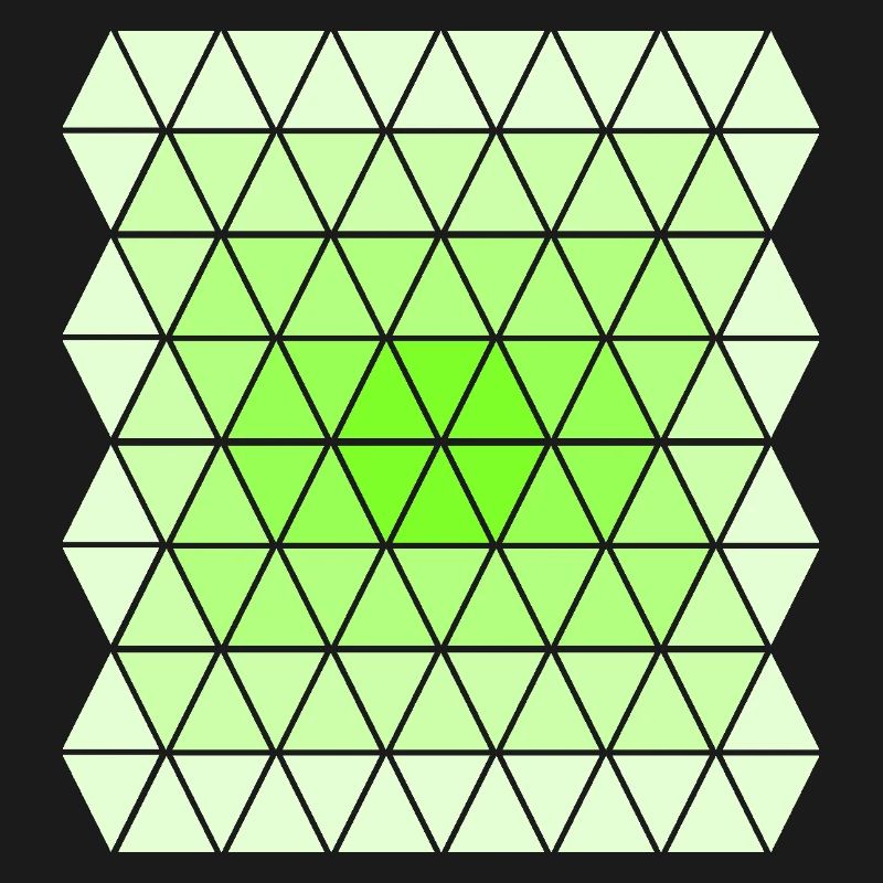 Green Gradient Pattern