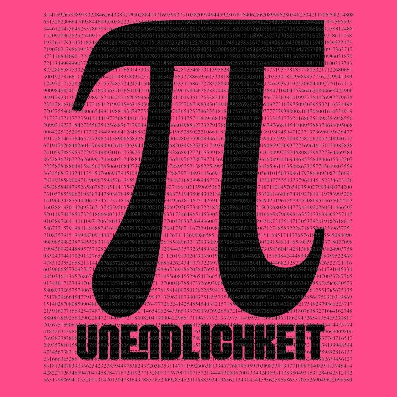 Pi Sign from Number Pattern