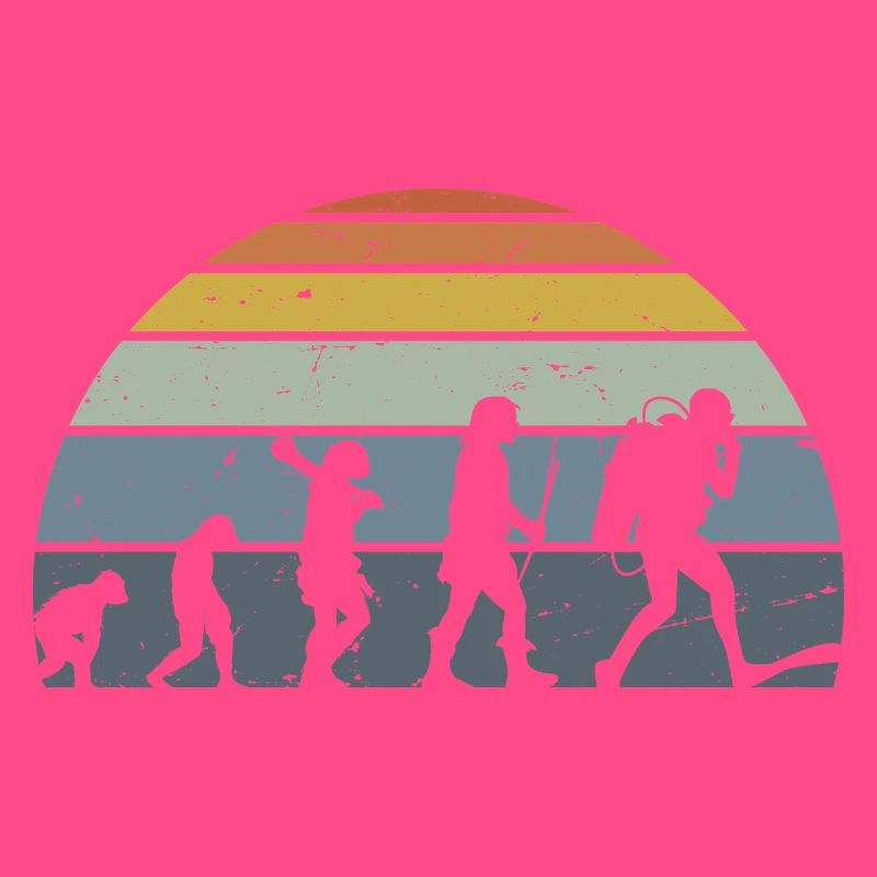 Evolution de la conception de la silhouette de l’humanité