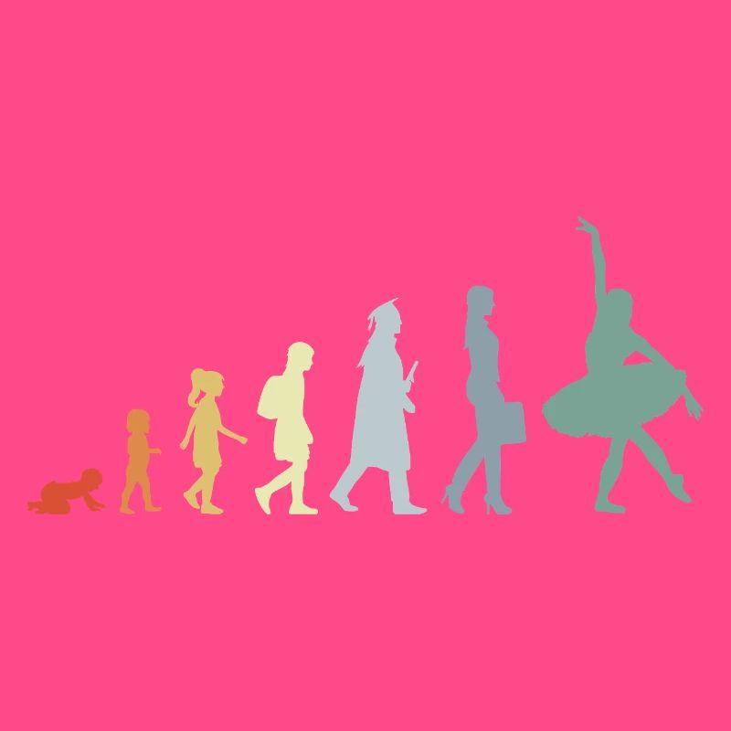 Évolution du danseur de ballet vintage