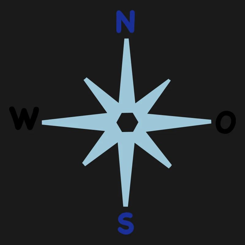 Compass Cardinal Directions Star Compass Maritime