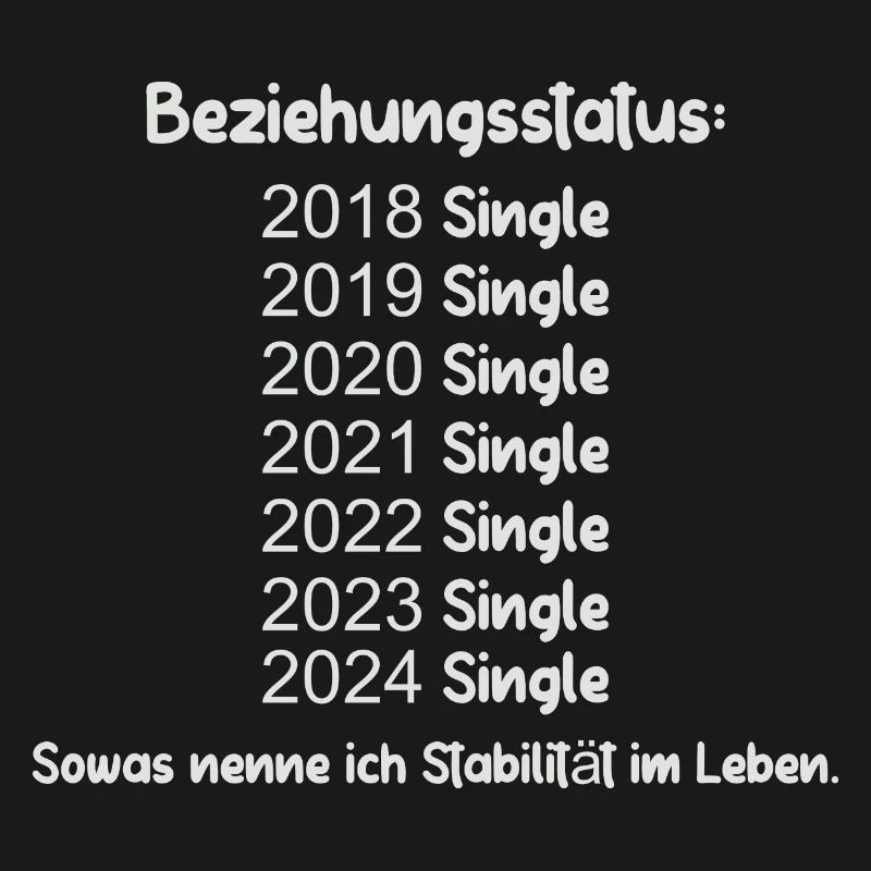 Statut de la relation Célibataire