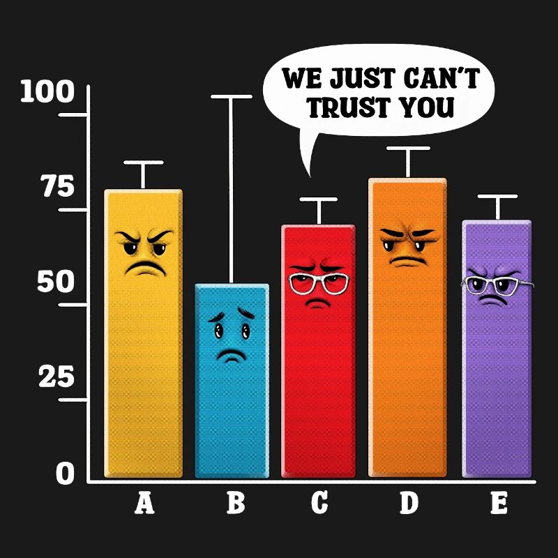 Data Science-Analyse