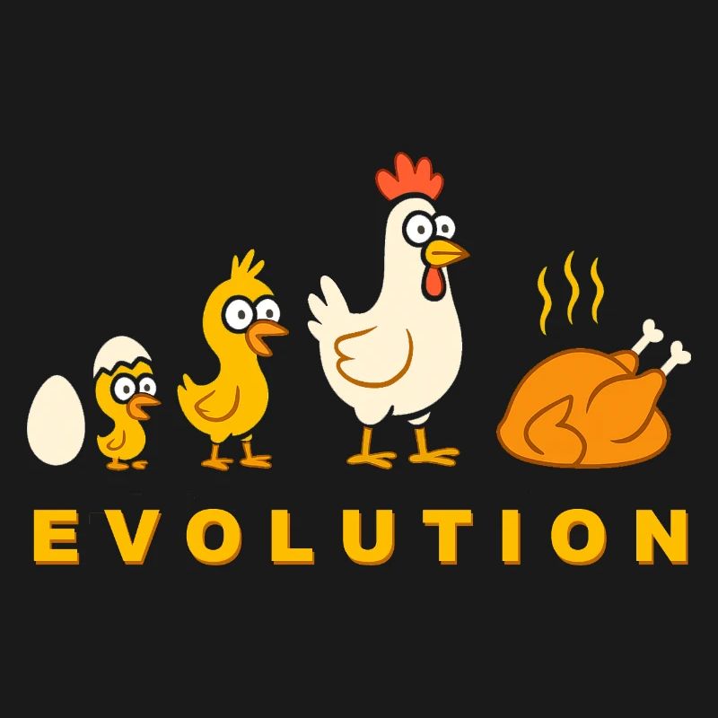 Evolution Hähnchen Broiler Huhn Lustig