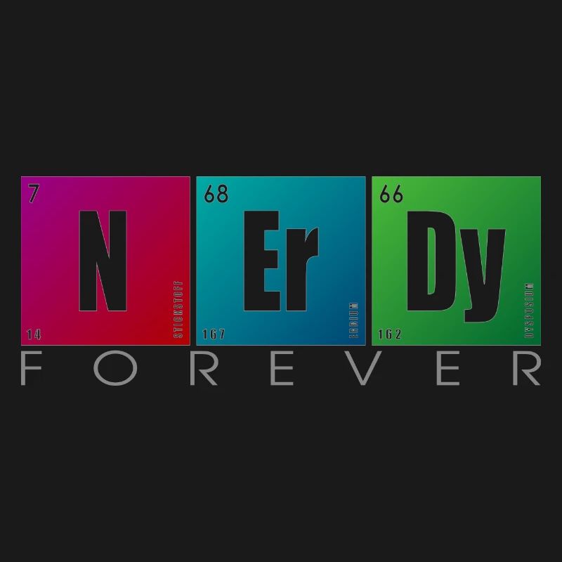 NERDY forever - NERDY Elements
