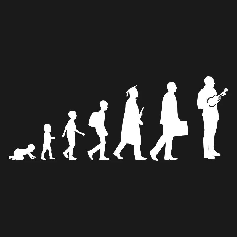Evolution Ukulele