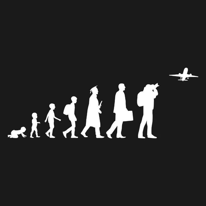 Passionné d’avion Evolution