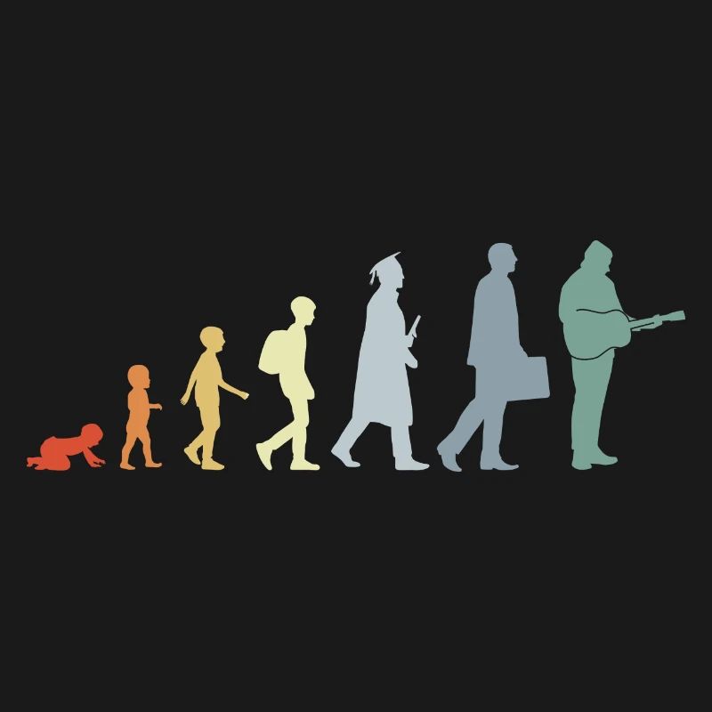 Évolution du guitariste
