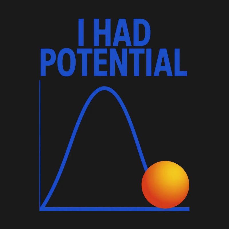 Potential Graph with Ball Science Math Physics