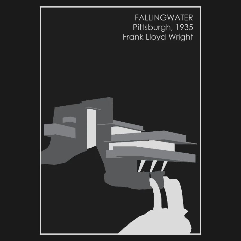 Architecture moderne : Fallingwater