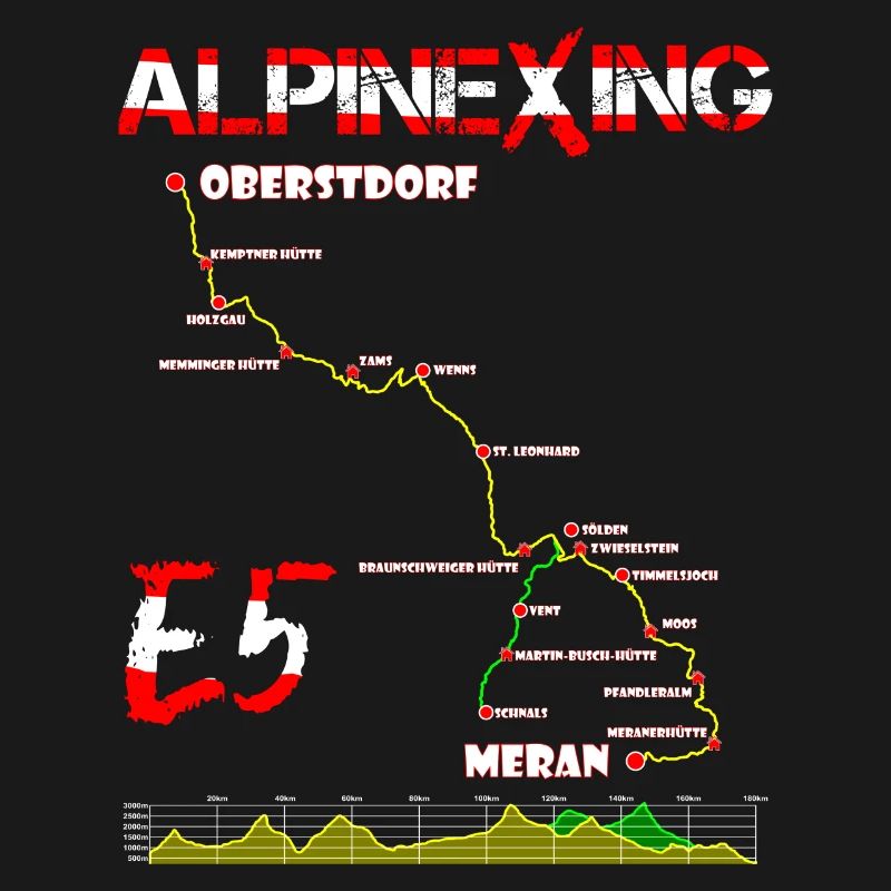 E5 Oberstdorf Merano