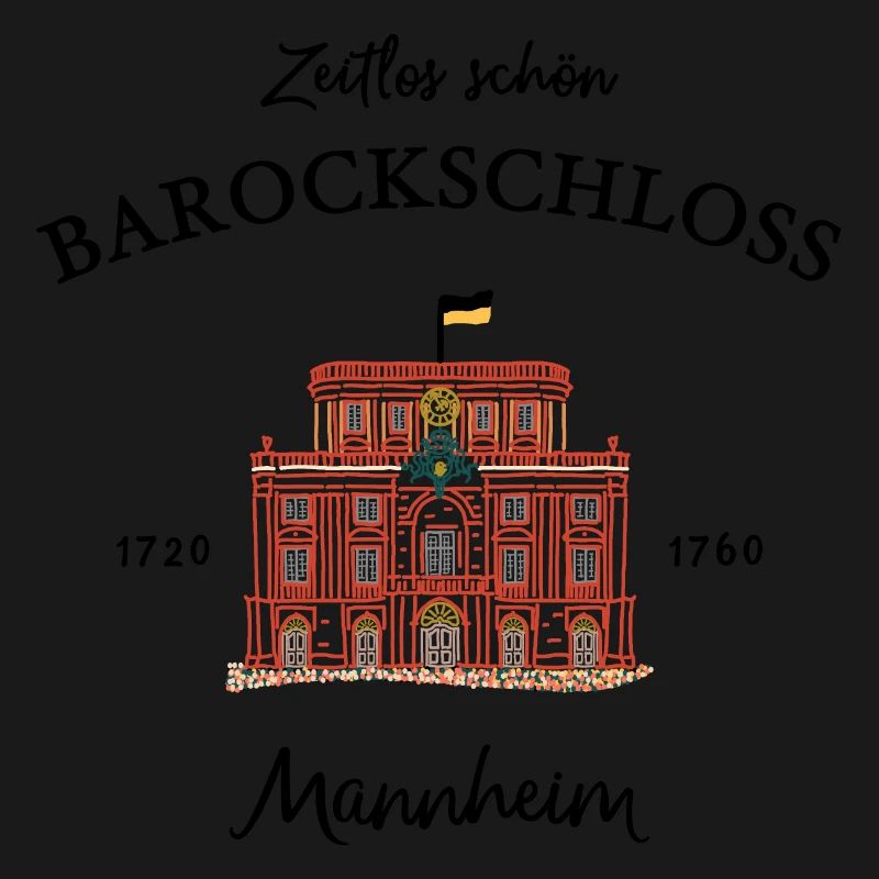 Mannheim, palais baroque emblématique, période de construction