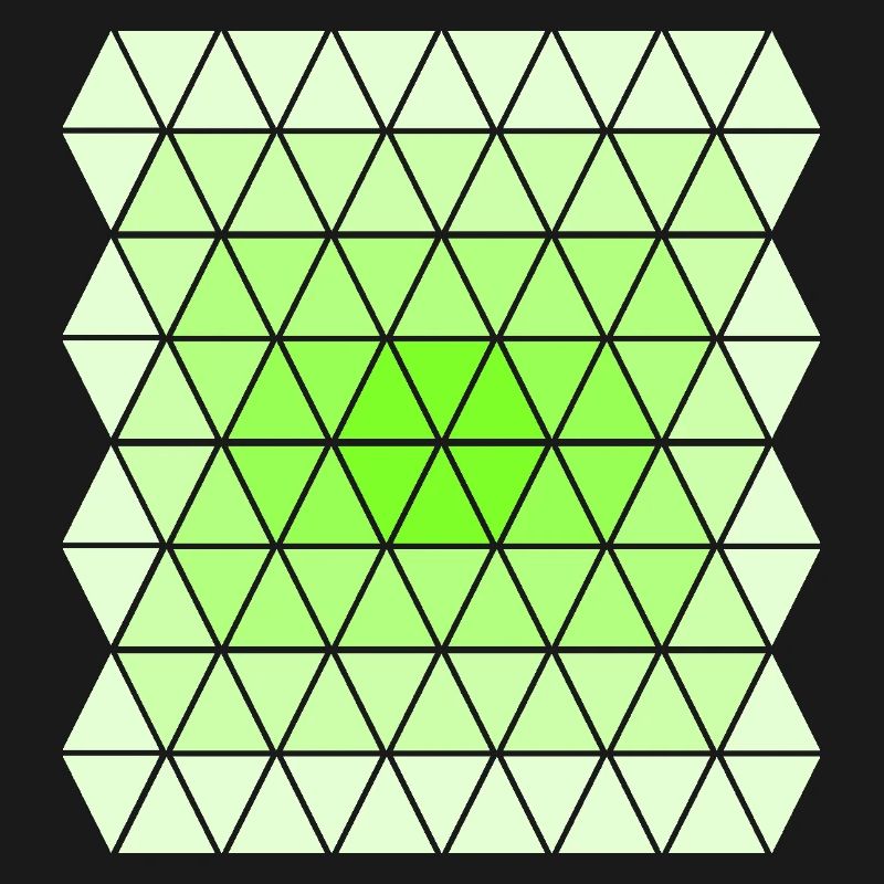 Green Gradient Pattern