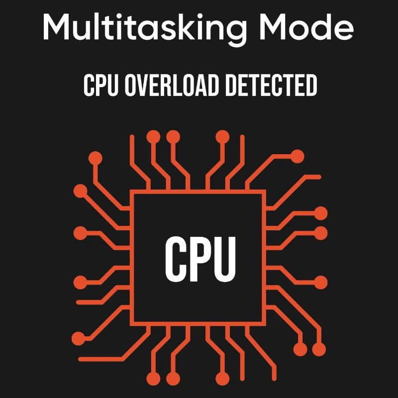 Multitasking-Modus – CPU-Überlastung erkannt