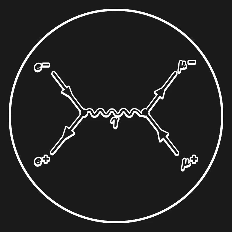 Tableau de Feynman