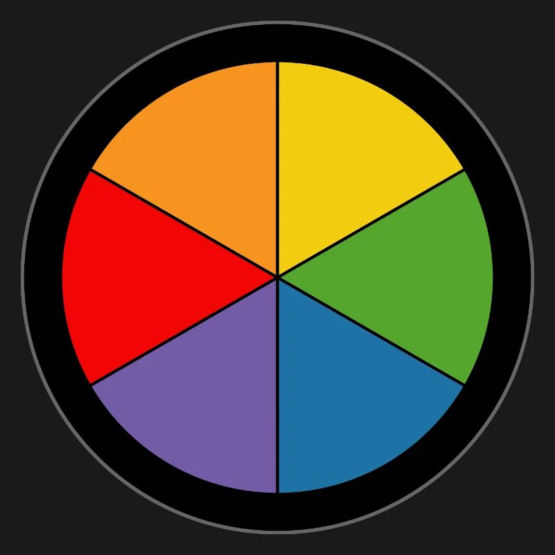 Regenbogen Farbkreis