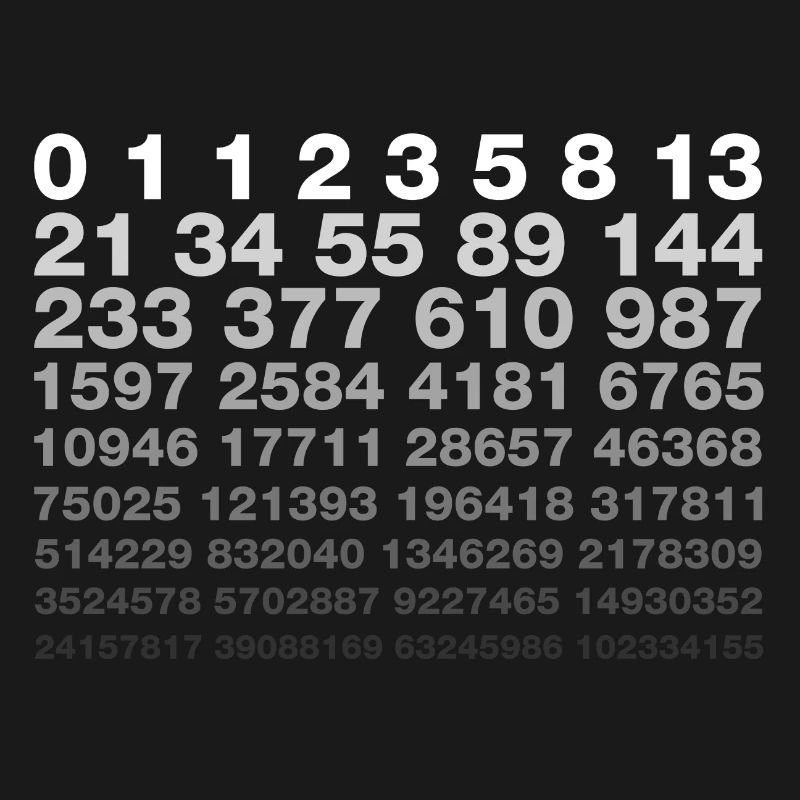Fibonacci