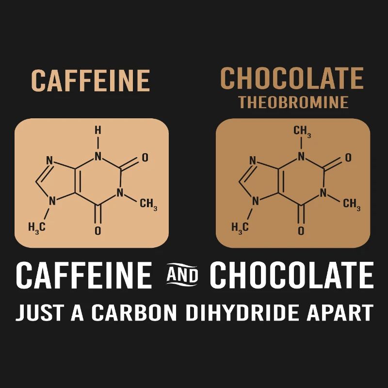 Chemistry Science Physics Laboratory Structural Formula