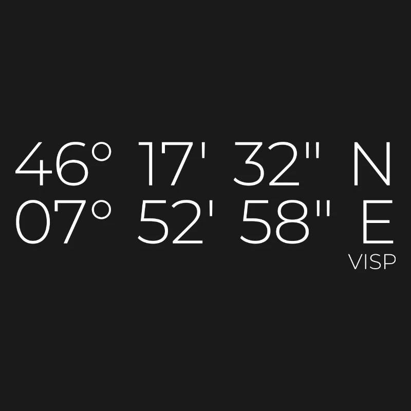 Coordinates Visp