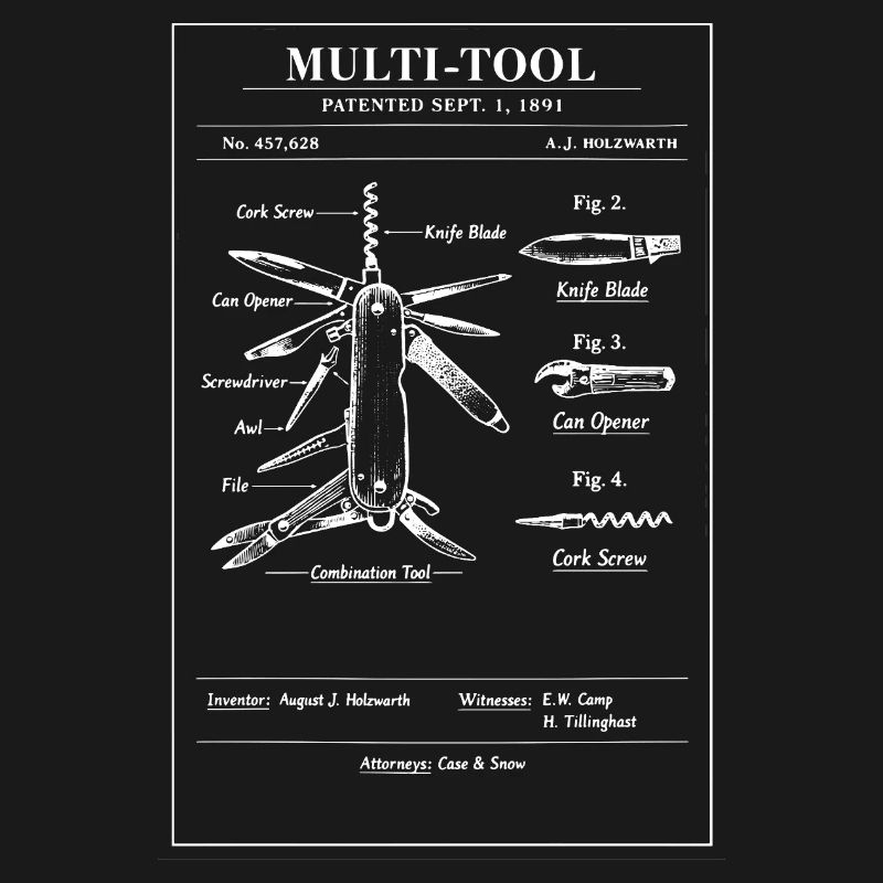 Art breveté de plan multi-outil