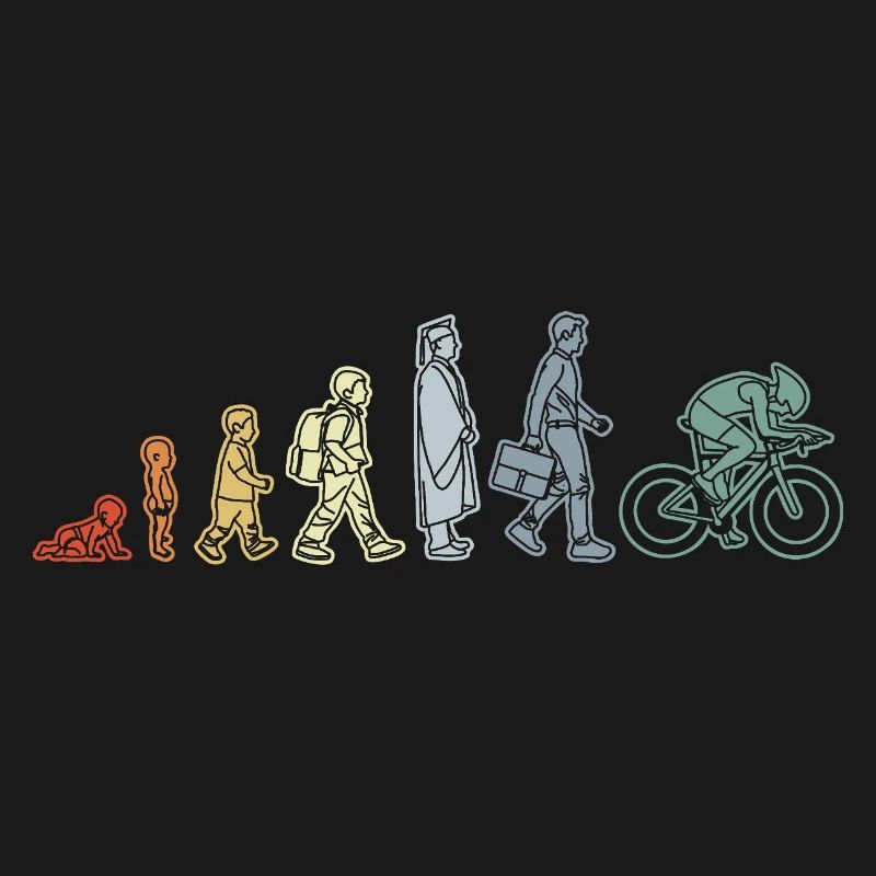 Évolution du cycliste