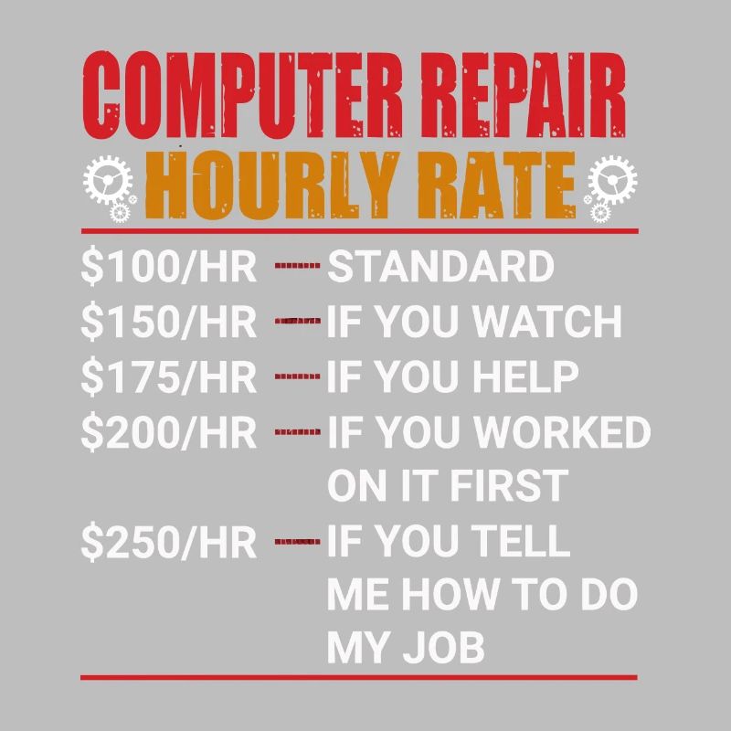 Computer