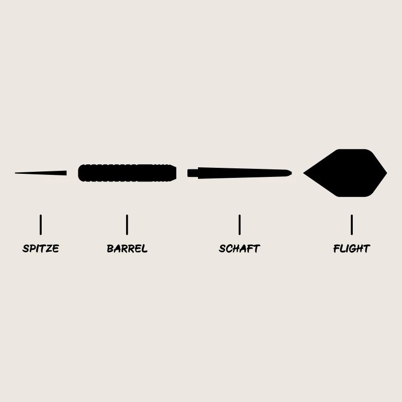 Explication de la fléchette Anatomie Conception de la fléchette