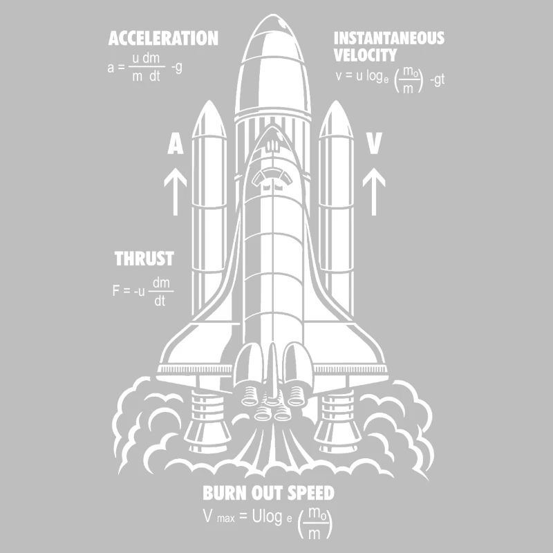 Formule de propulsion de fusée Nerdy STEM Rocket Gift