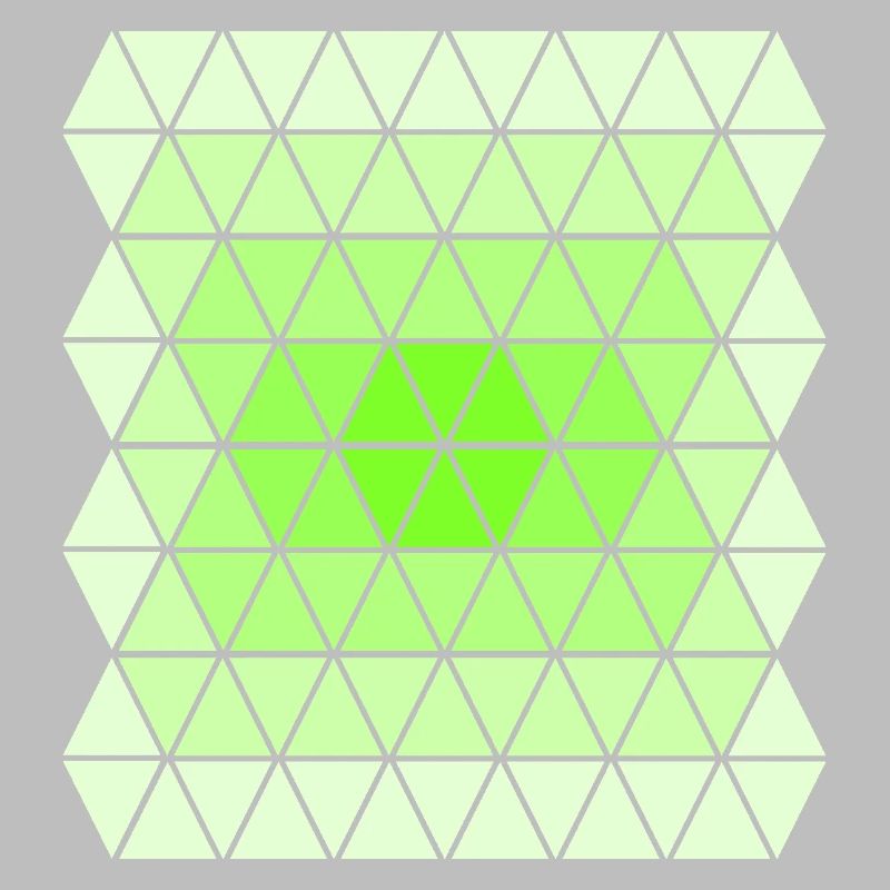 Green Gradient Pattern