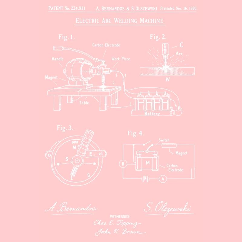 Plan de la machine à soudure à arc