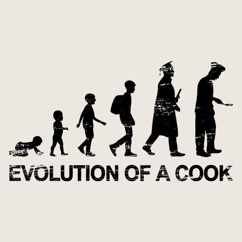 Koch Evolution