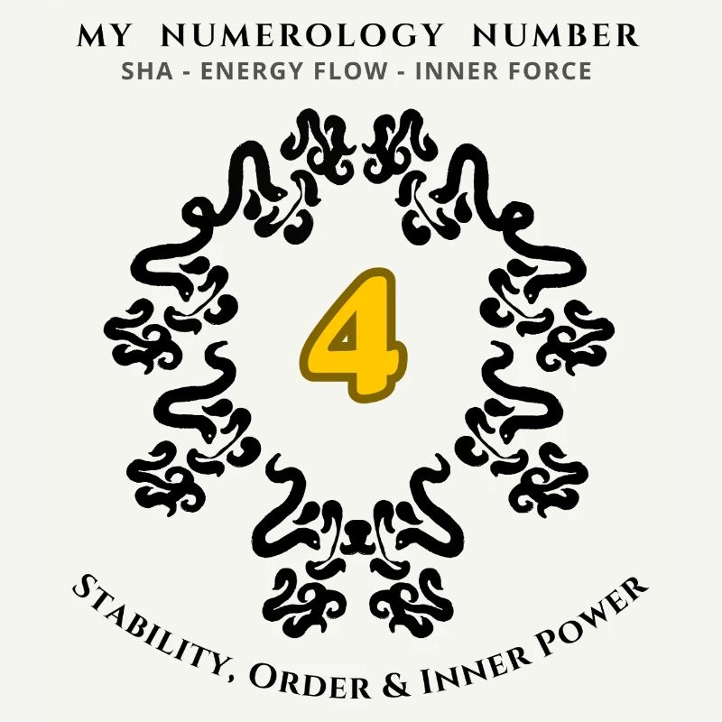 Numéro 4 Symbole de Stabilité, d’Ordre et de Force