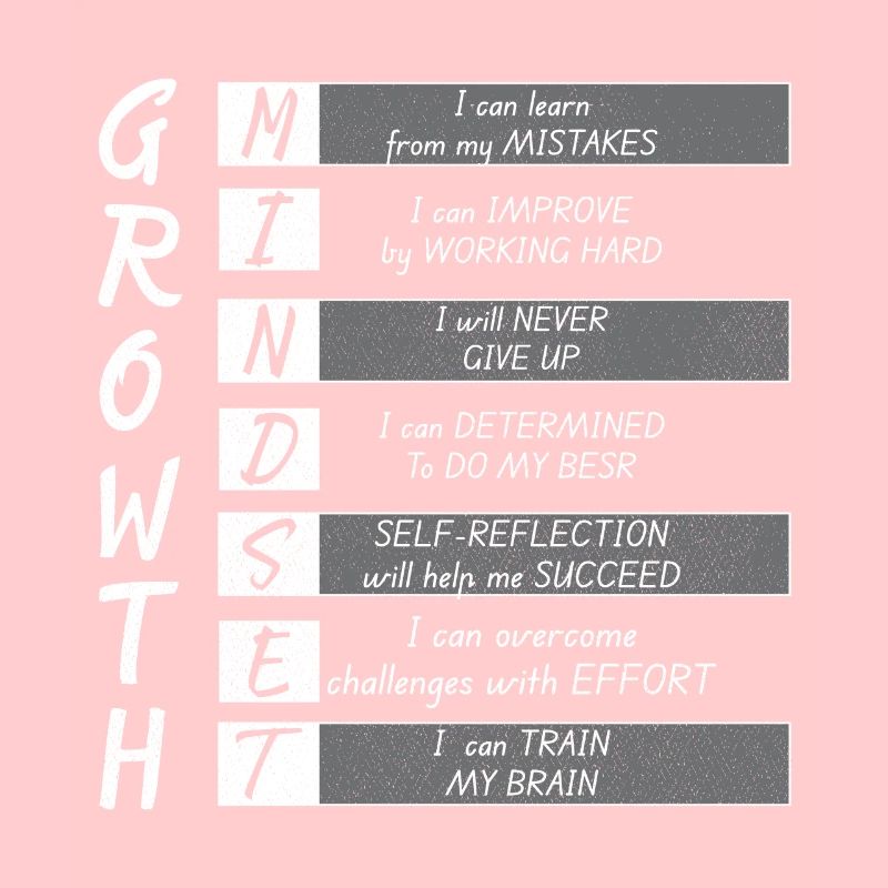 GROWTH MINIMUM