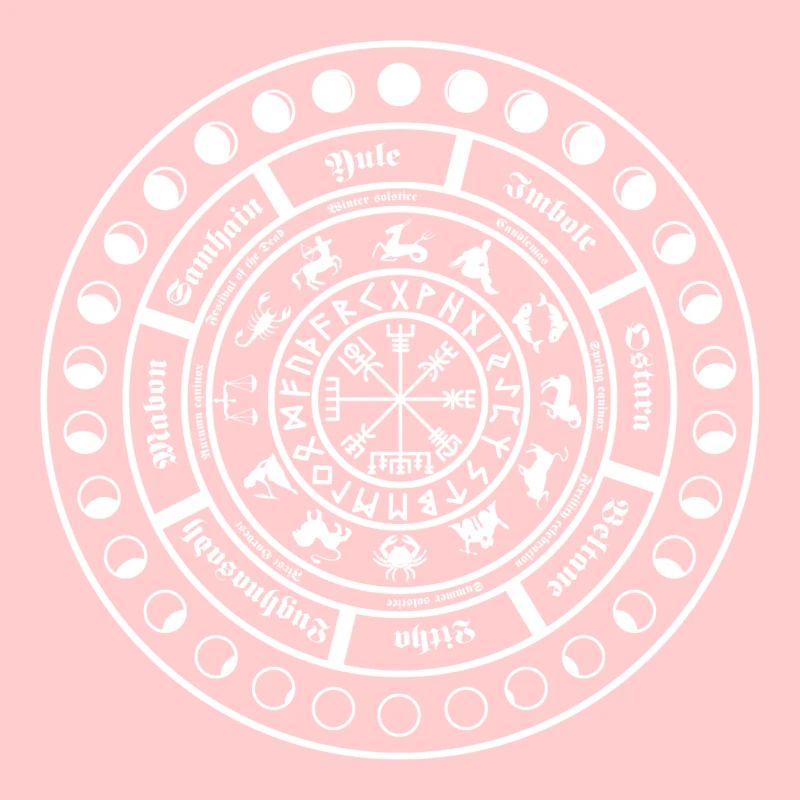 Roue de l’année (W)