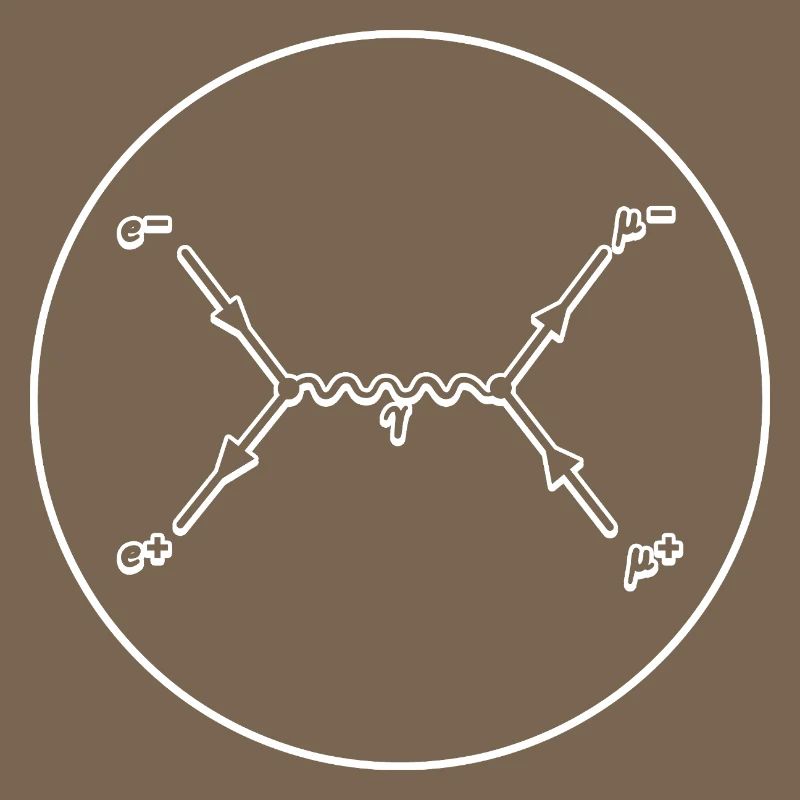 Tableau de Feynman