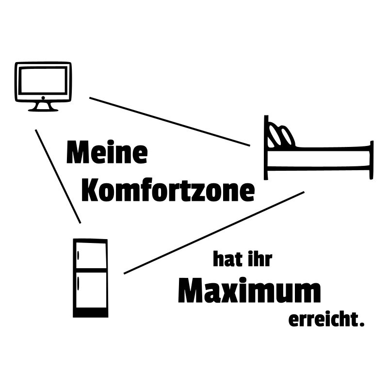 Zone de confort
