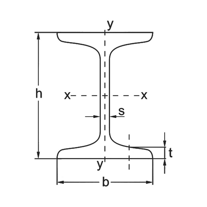 IPN