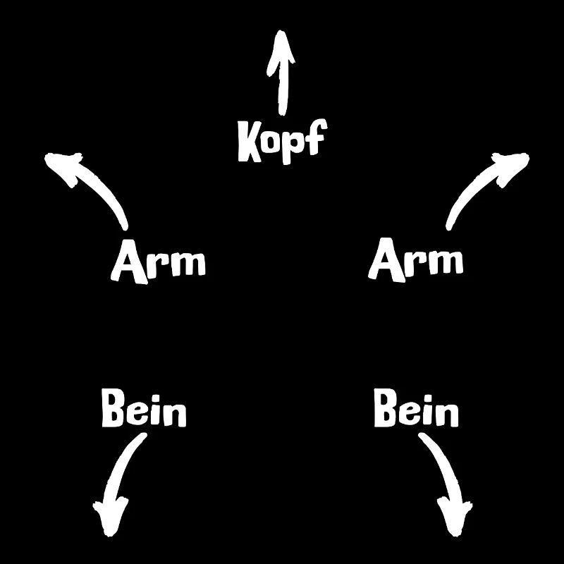 Diagramme tête-bras-jambe
