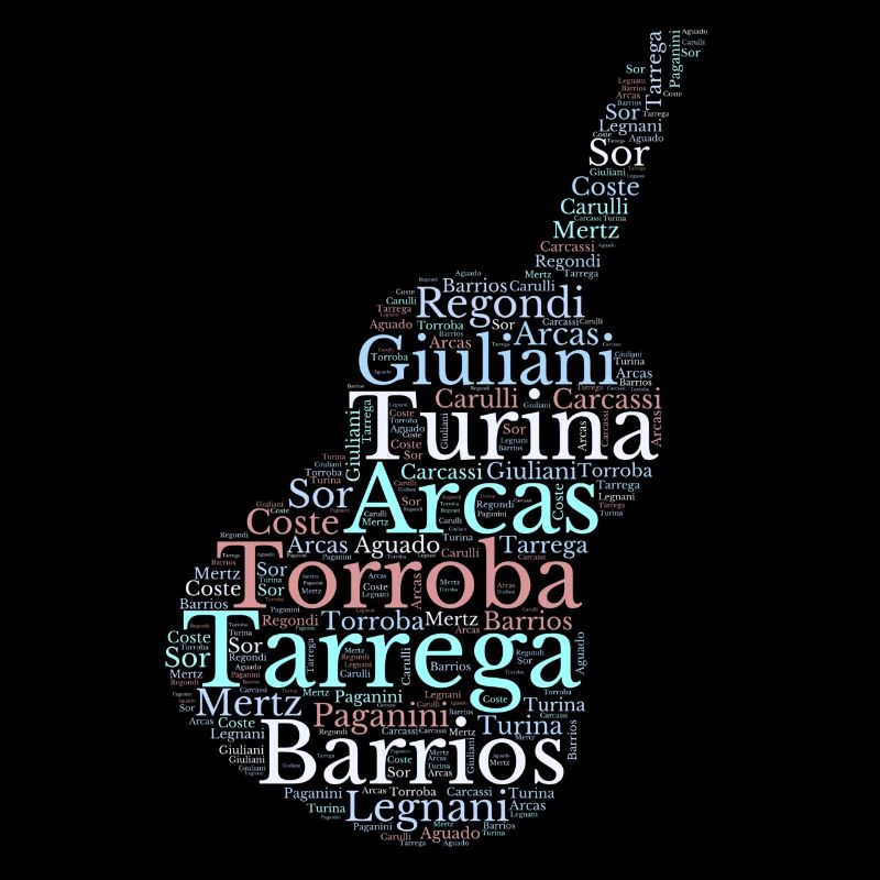 Composers for Spanish Classical Guitar