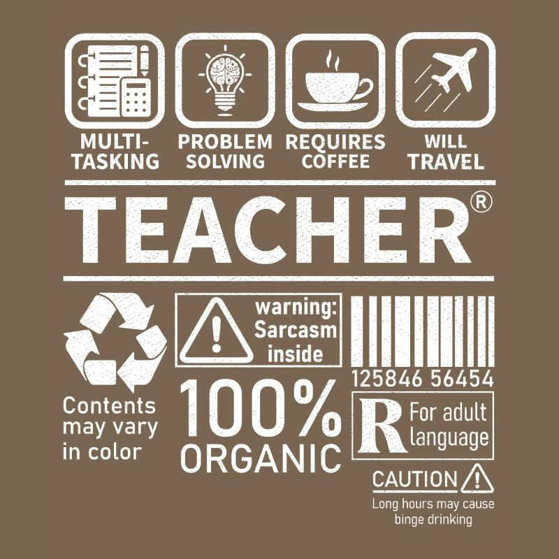 Teacher multi tasking problem solving requires