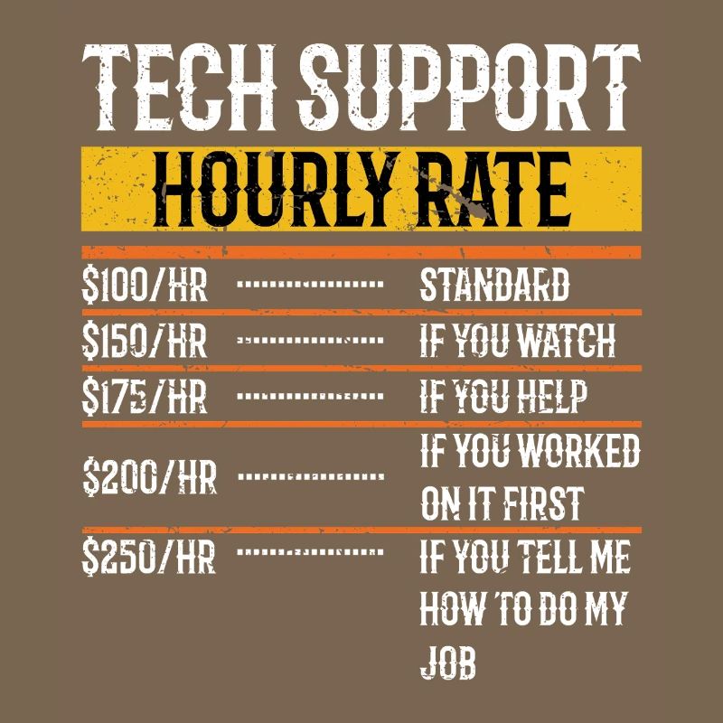 Tech Support Hourly Rate Programmer Technical