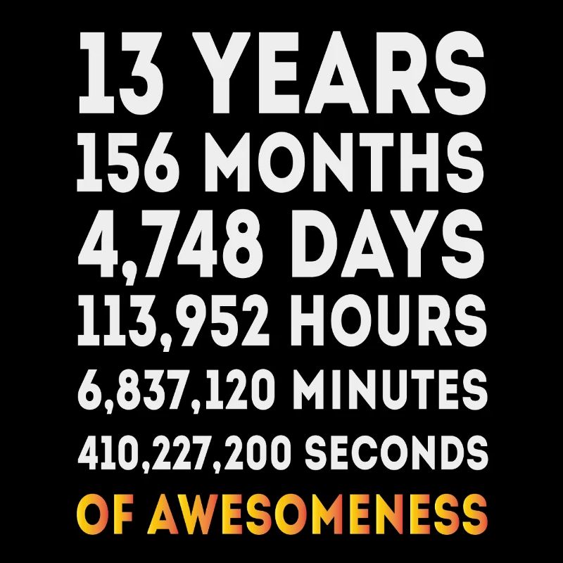 13 Years Birthday Countdown Design for Teens