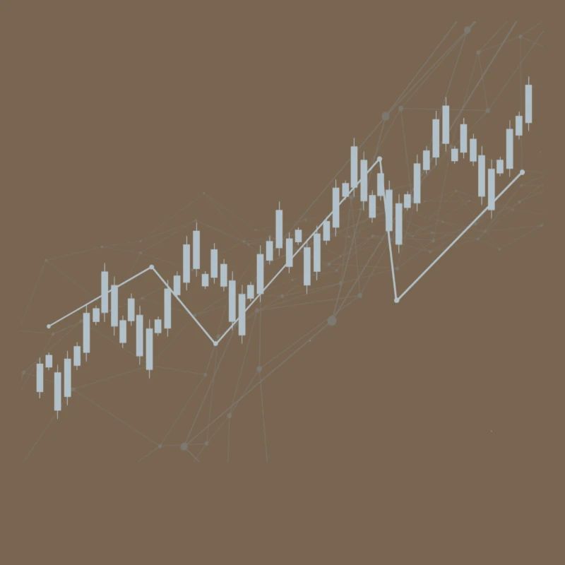 Candlestick chart
