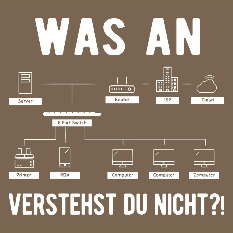 Computer Scientist Computer Science Computer Geek Funny Ges