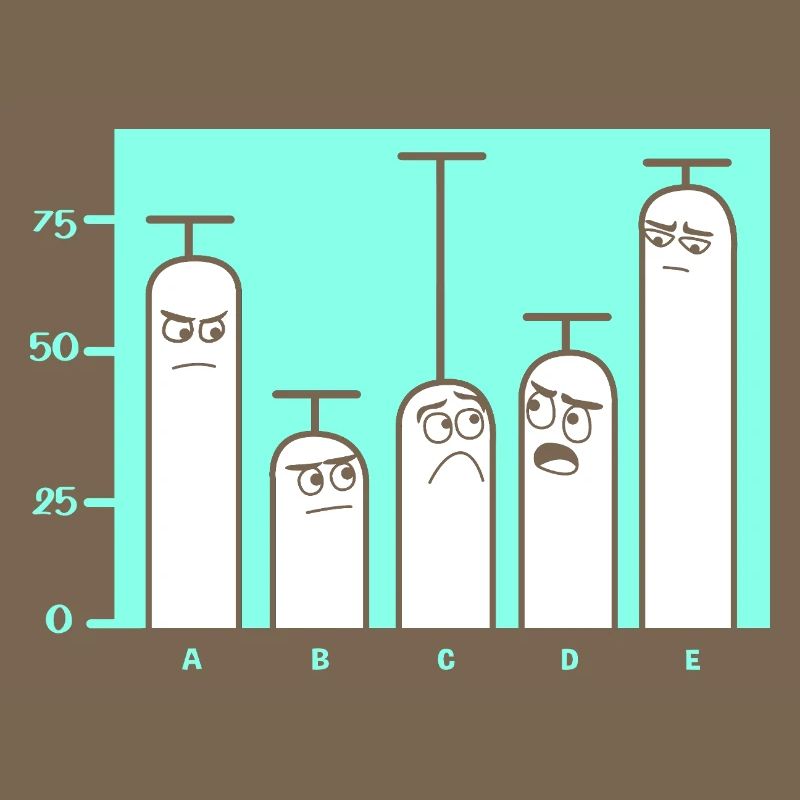 Programmierer Coder GPT