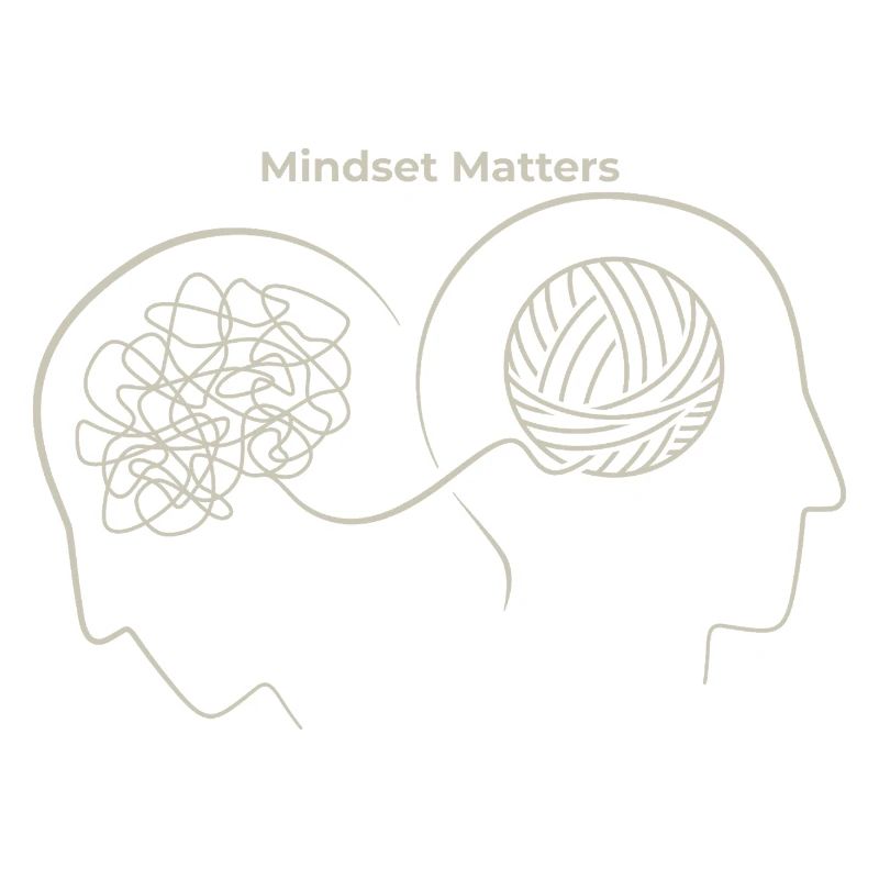 Mindset Matters: Thought Nodes
