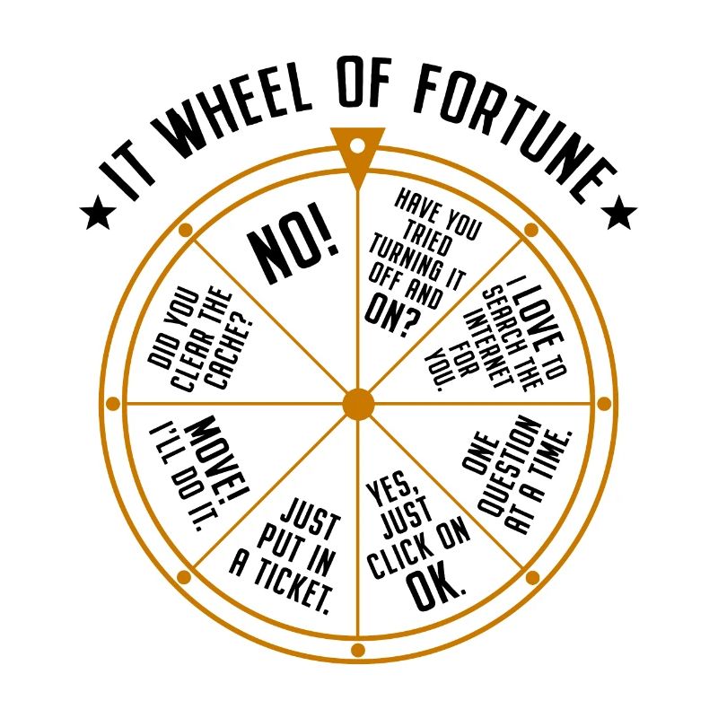 Support informatique Roue de la fortune Service Desk IT Helpdesk Nerd