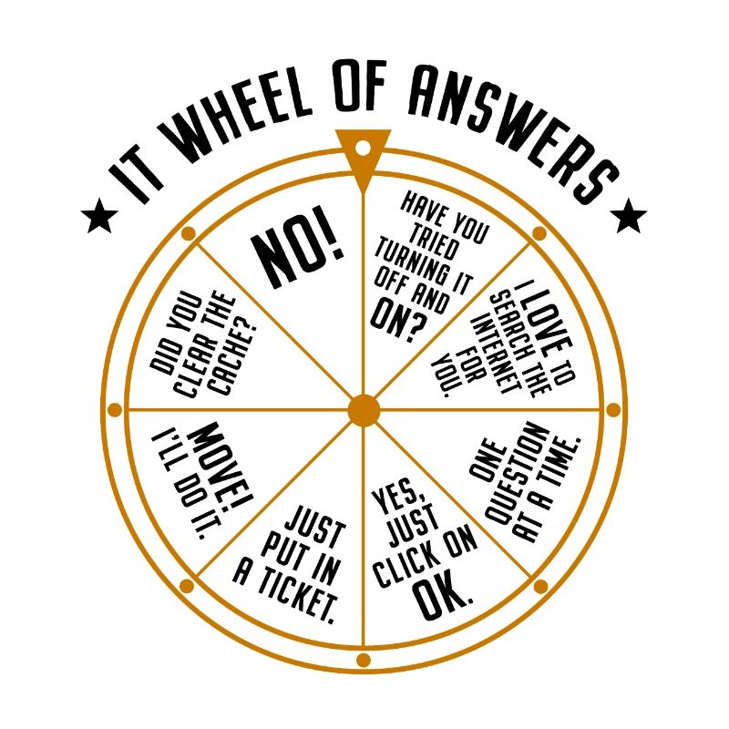 IT Support Glücksrad Service Desk IT Helpdesk Nerd