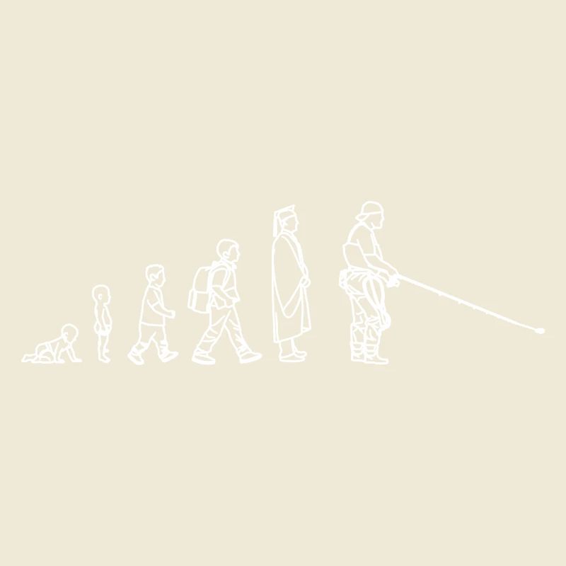 Angeln Evolution