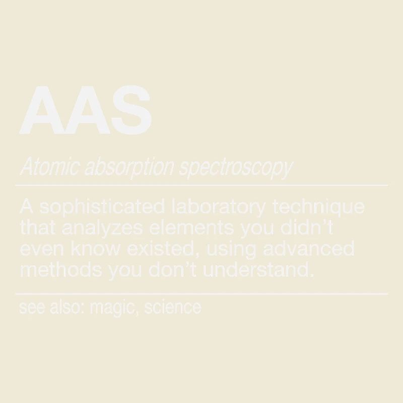 AAS Analyse Atomabsorptionsspektrometrie Analytik